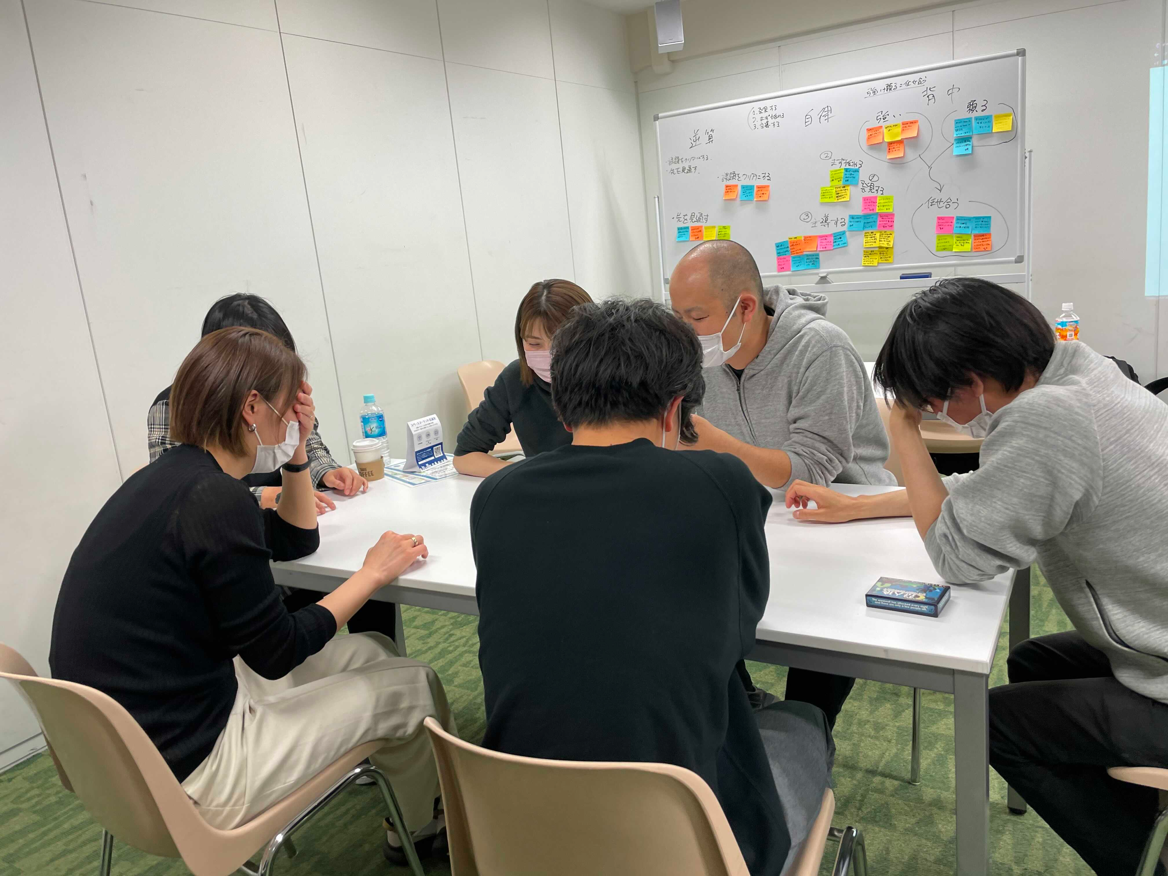 オフサイト人狼の様子