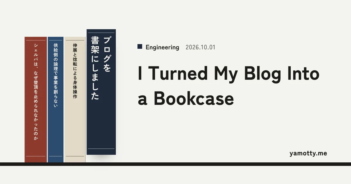 ブログを書架にしました